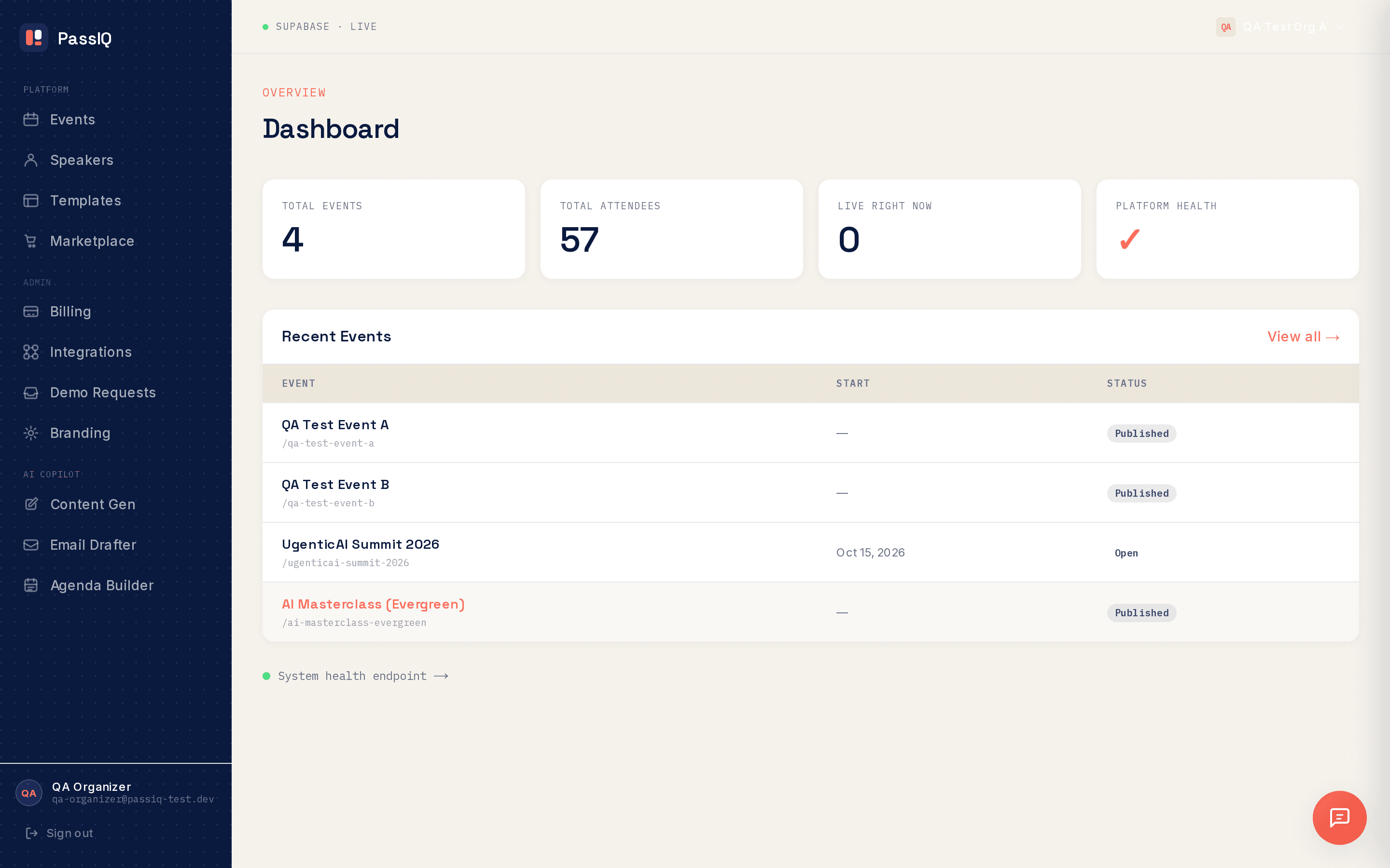 PassIQ admin dashboard showing events and live stats